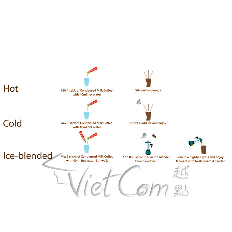 ARCHCAFE - Ready Brew Coffee