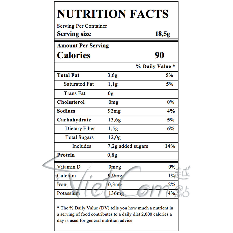 ARCHCAFE - Durian Cappuccino