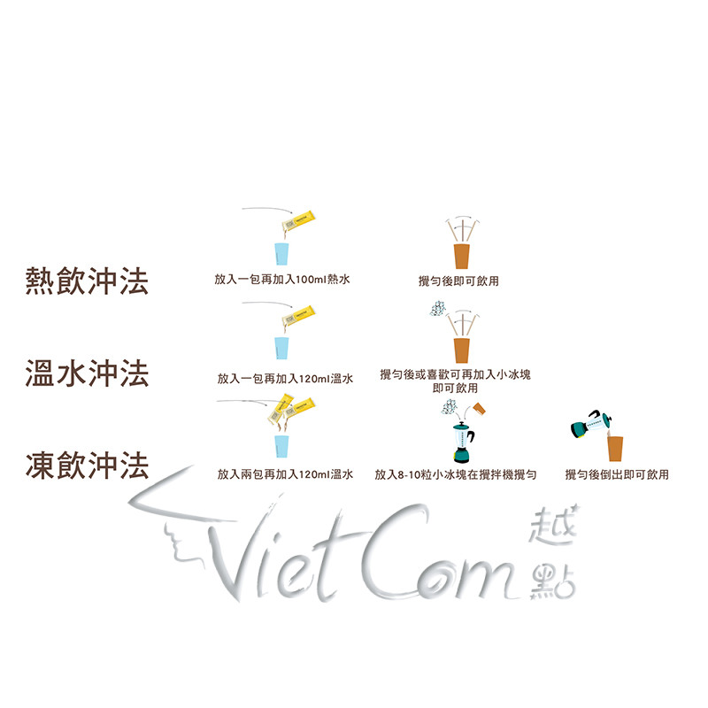 ARCHCAFE - Banana Cappuccino