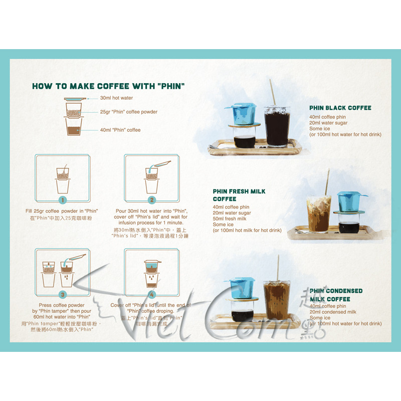 Phin Xanh - 100% Robusta Honey Ground